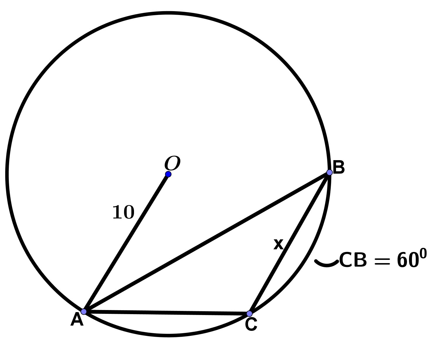 Рисунок из отрезков и окружности. Круг с точкой в центре. Дано окружность с центром в точке о.