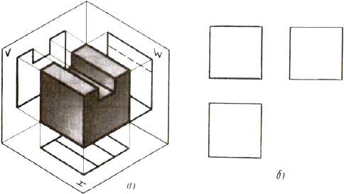 На рисунке 55, и показан процесс проецирования предмета на три плоскости проекций?