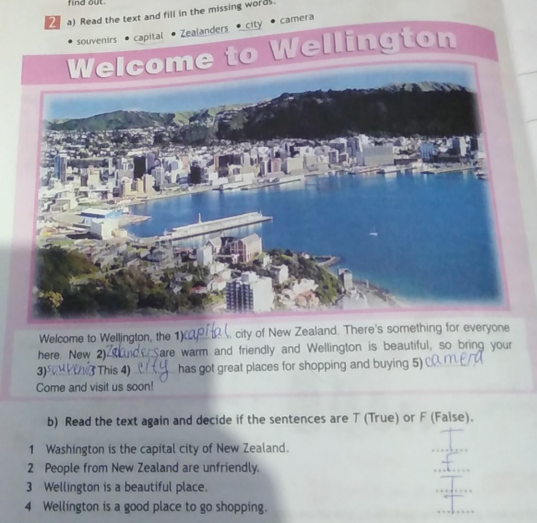 Fill in the words souvenirs. Welcome to Wellington 5 класс. Find out ответы. Which Country is Wellington the Capital. Финд аут ответы.